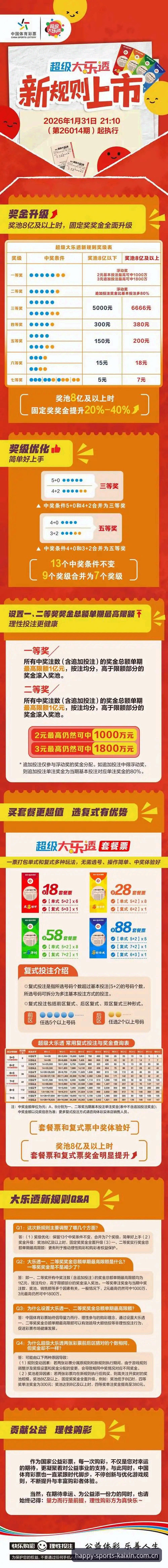 3个关键步骤完成开心体育最新版本下载，提升竞彩投注效率
