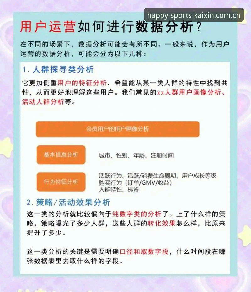 7个关键维度解析开心体育安全吗:从数据验证到用户反馈的完整评估