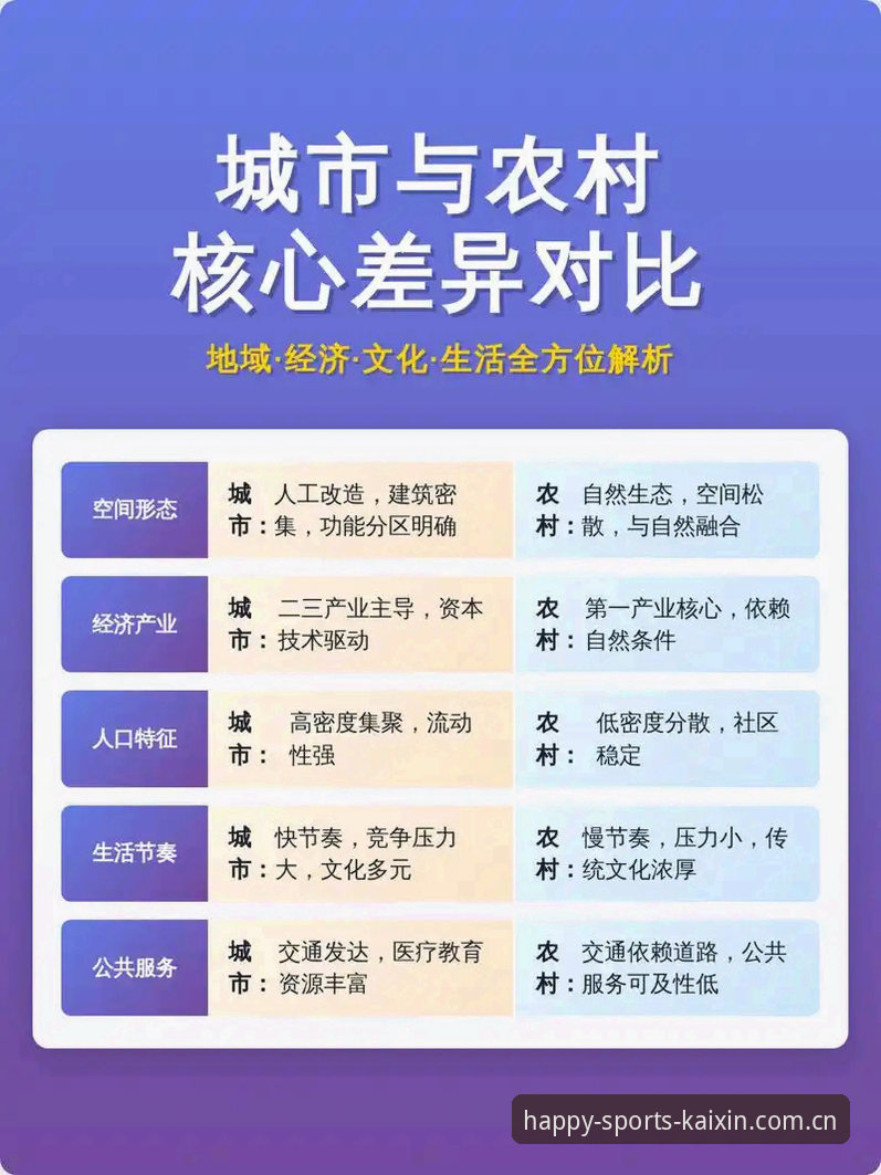 竞技魅力大对比：开心体育与传统赛事平台的核心差异与选择