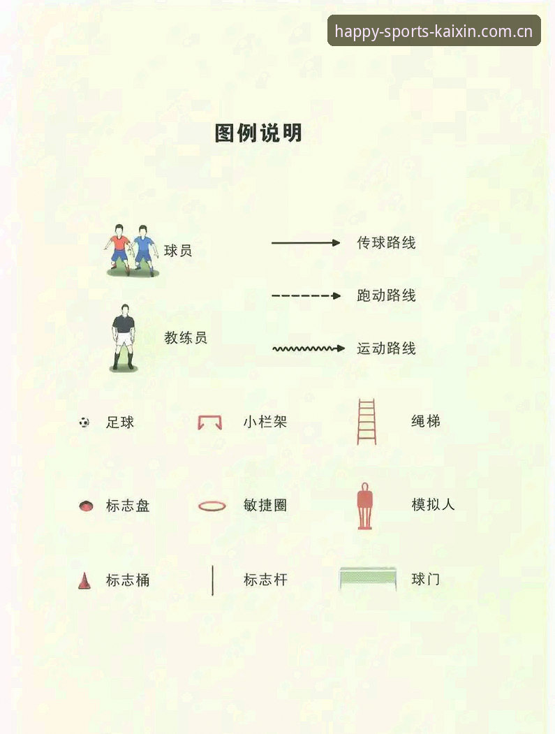 揭秘开心体育最新版本使用指南：从入门到精通的完整路径