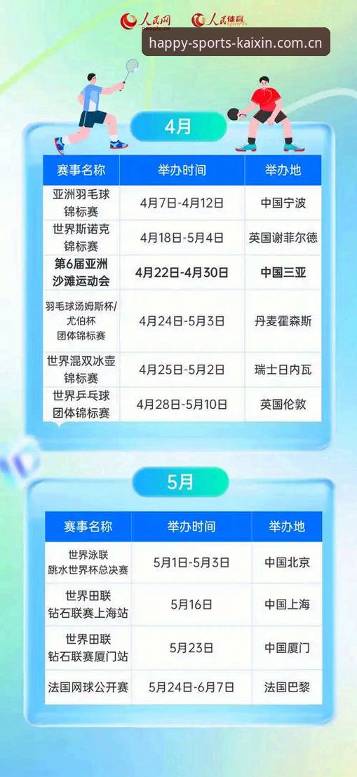 资深用户分享:从德国队大名单看开心体育赛事指南2026最新版本的实用价值