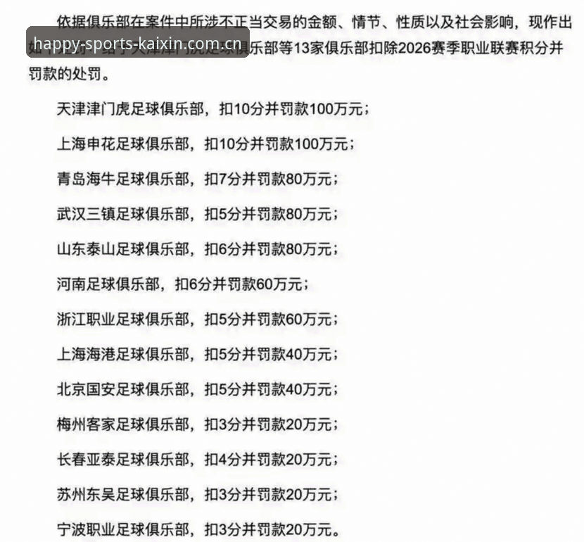 识别足球行业灰色利益链的实用指南：从足协第三批禁足名单看生态治理